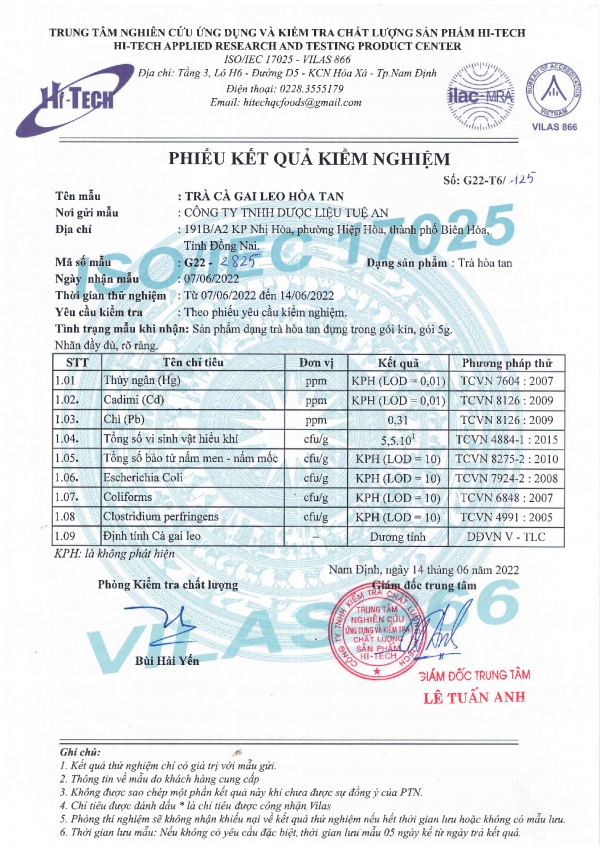 Kiết quả kiểm nghiệm