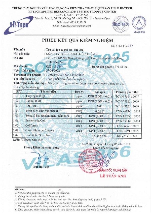 Kết quả kiểm nghiệm
